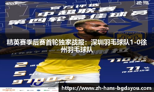 精英赛季后赛首轮独家战报：深圳羽毛球队1-0徐州羽毛球队